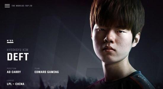 范德法特：C罗训练中总是特别专注，我连他的5%都做不到