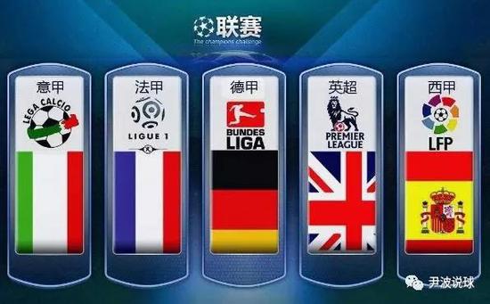 分析游客的