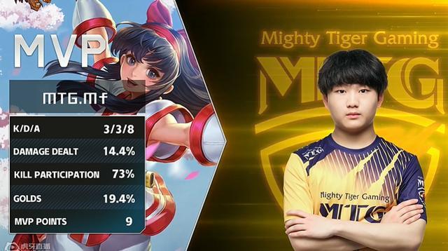 自表现均有 自表现均有